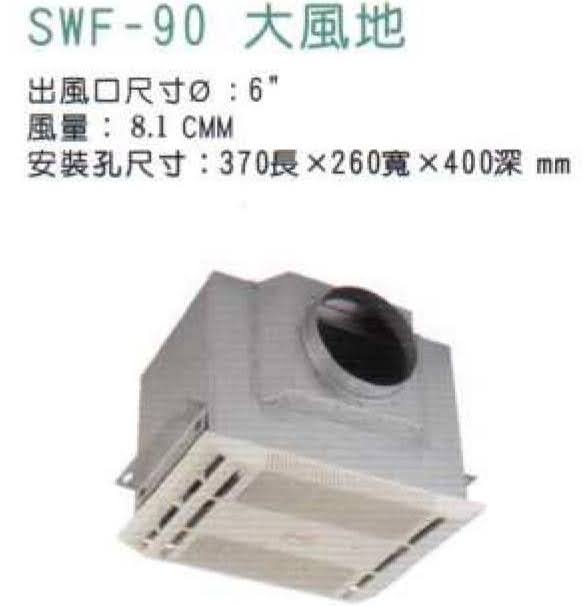 高雄抽風機｜ 強力排煙降溫，改善悶熱空氣 