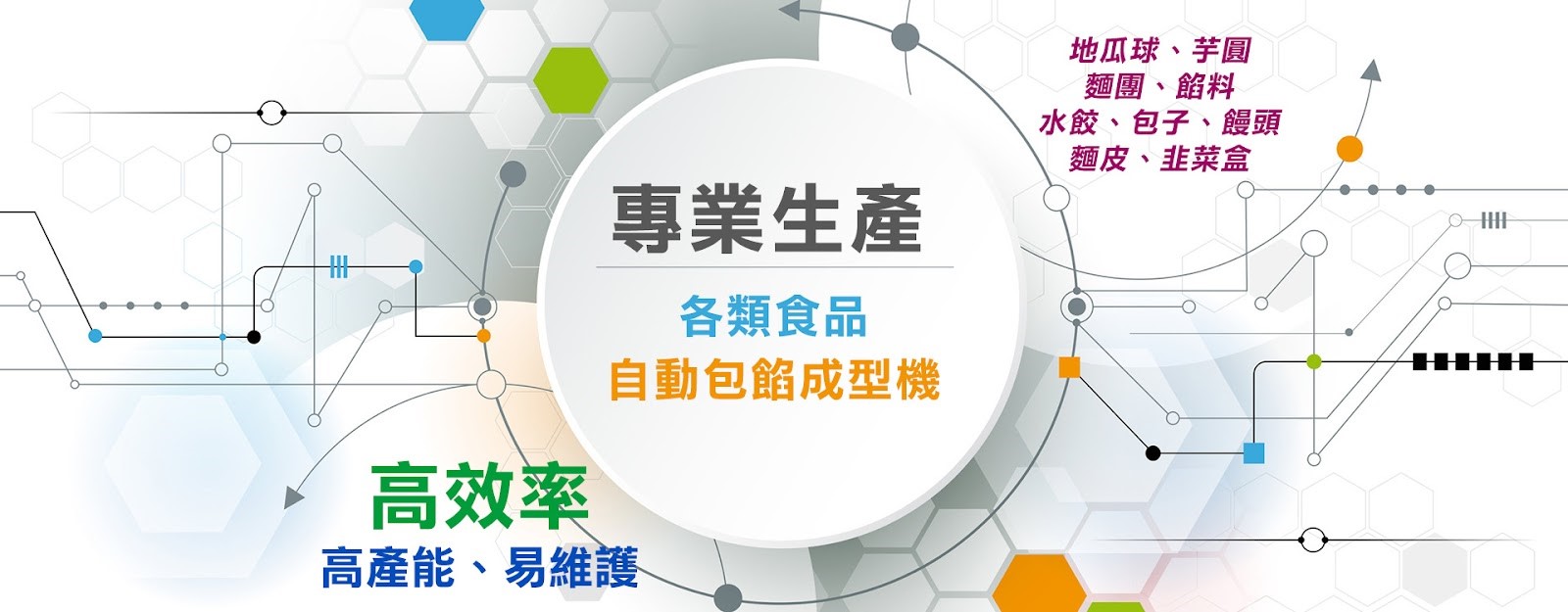 什麼樣的情況要食品機維修並且進行食品機的買賣.jpg