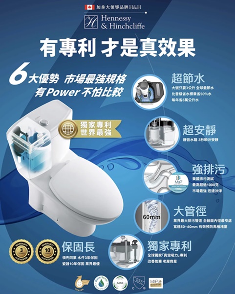 恒滿溢-高雄衛浴設備-4