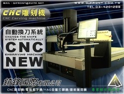 錡鋒國際有限公司-undefined