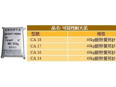 龍興耐火陶瓷工業有限公司-undefined