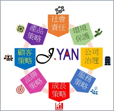 九彥科技股份有限公司-undefined