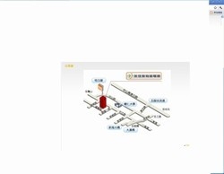 台灣大寬頻/永佳樂有線電視(客服專線)-undefined