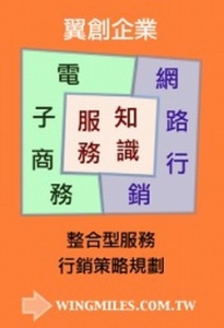 翼創企業有限公司-undefined