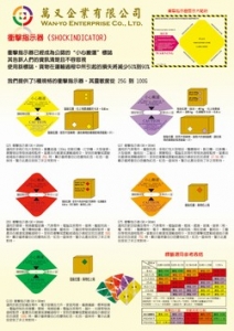 萬又企業有限公司-undefined