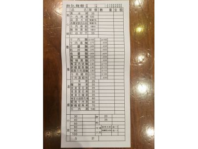 餘記麵館-undefined