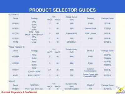 漢沅有限公司-undefined