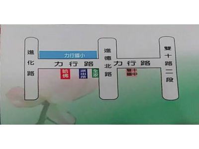 哈佛素食店(台中)-undefined