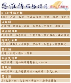 思惟特創意工坊-undefined