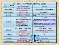 太一汽車-undefined