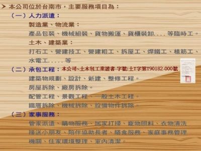 家園人力工程-undefined