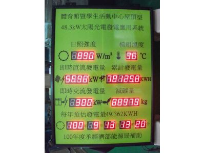 聯翼科技-undefined