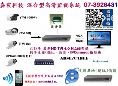 嘉宸科技有限公司-undefined