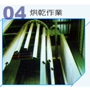 烘乾作業