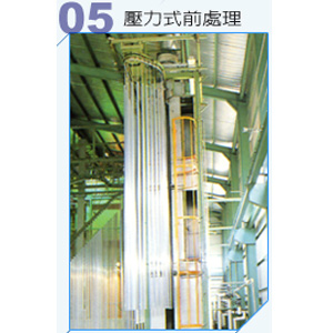 壓力式前處理