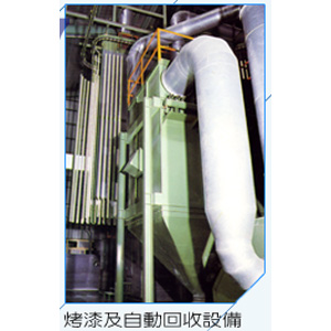 烤漆回收設備