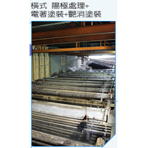 陽極處理電著塗裝