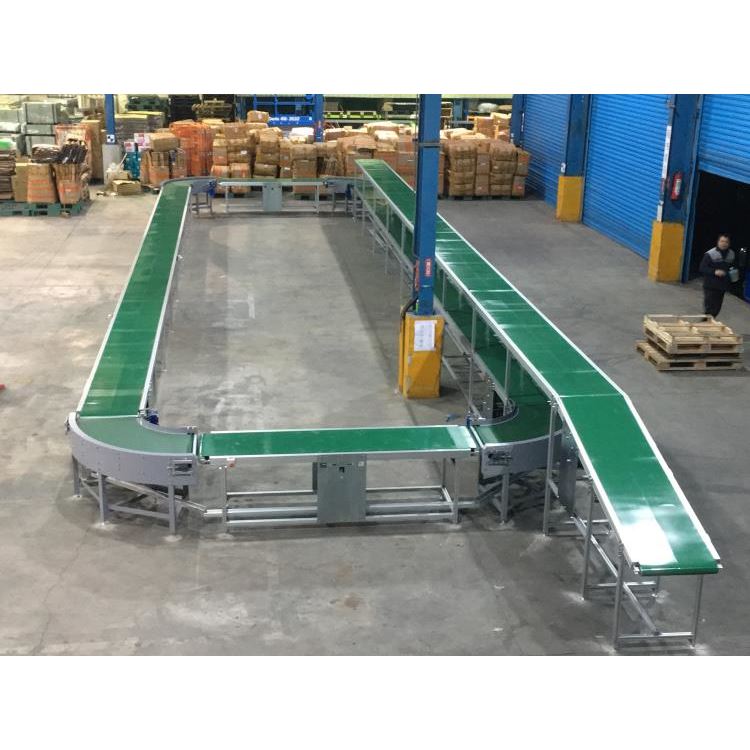 皮帶輸送機流線