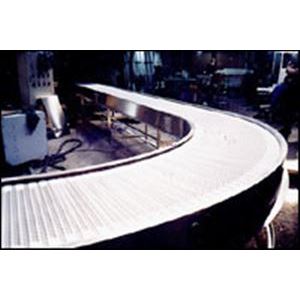 轉彎頂板輸送機