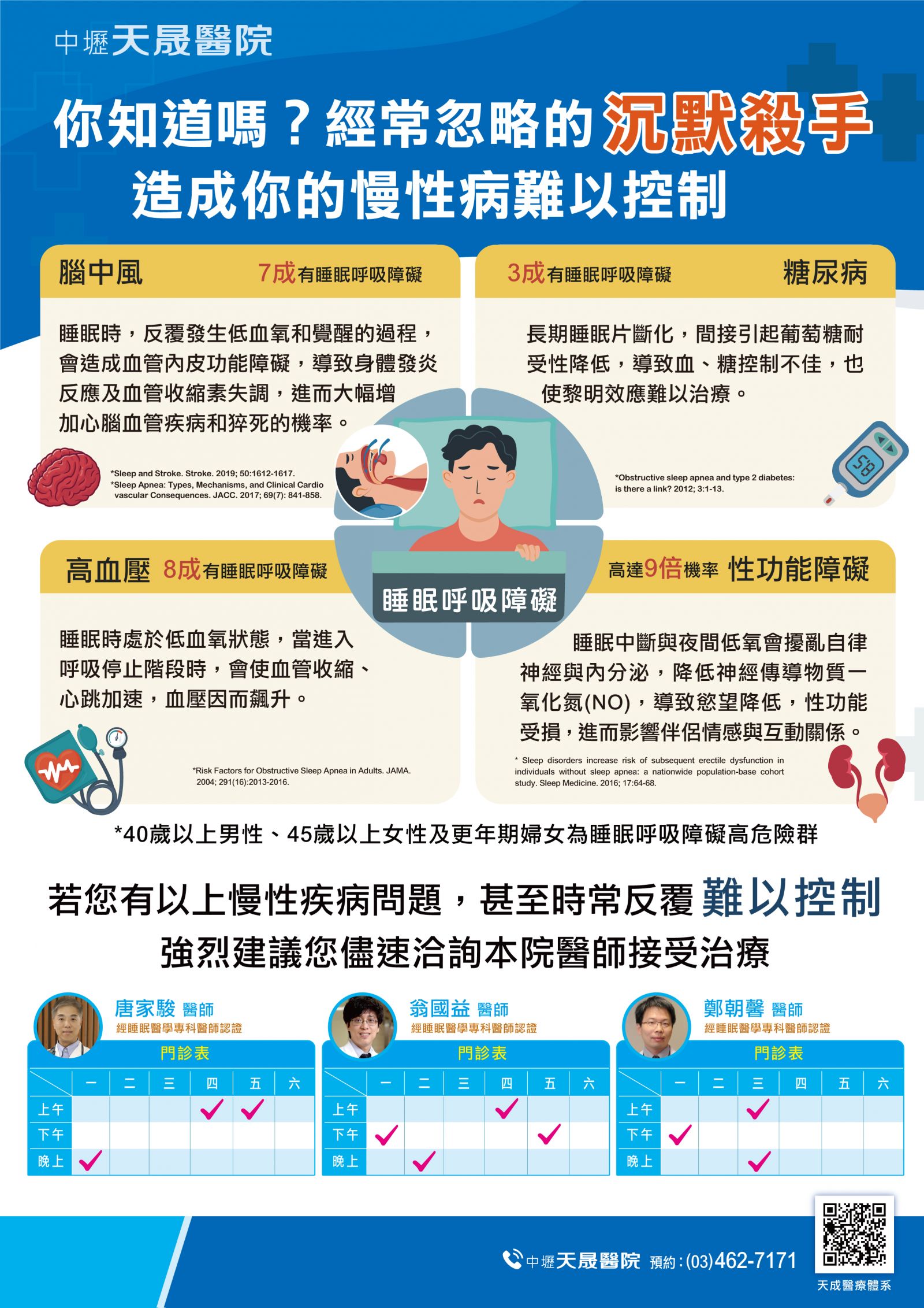 睡眠中心-睡眠檢測