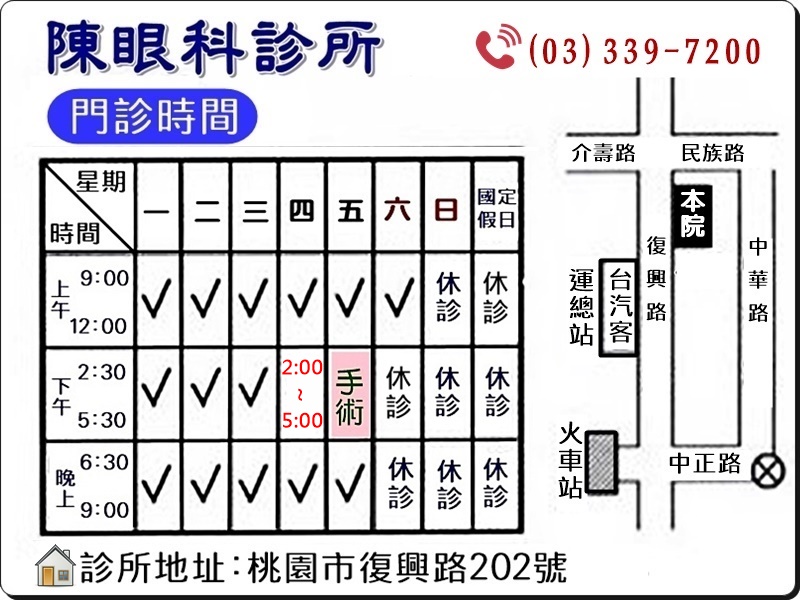 陳眼科診所-西醫