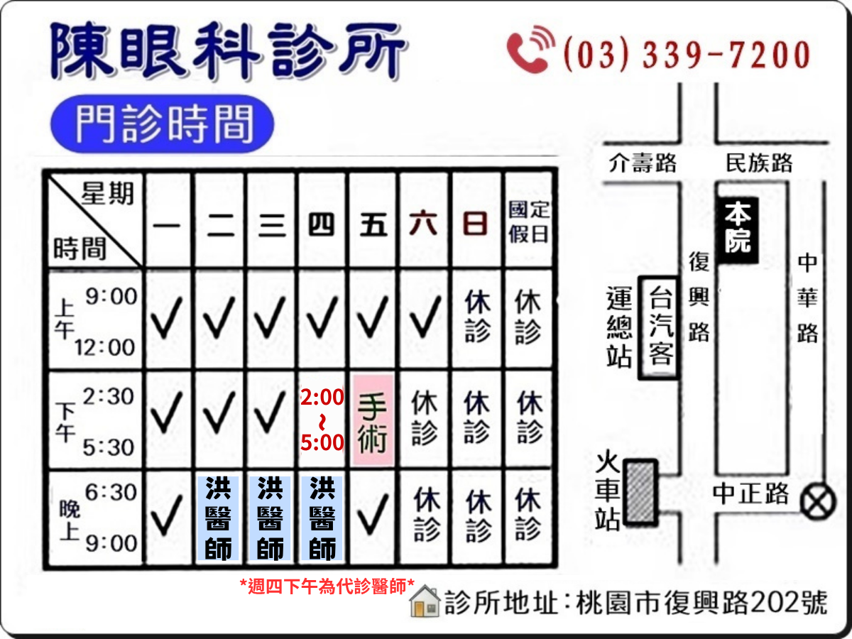 陳眼科診所-西醫