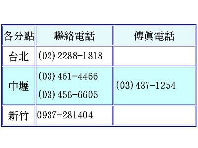 大中環保工程有限公司-污水處理