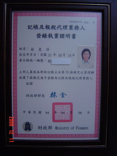 商標申請