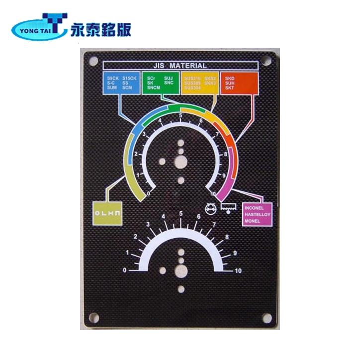 碳纖維面板☆永泰銘版☆