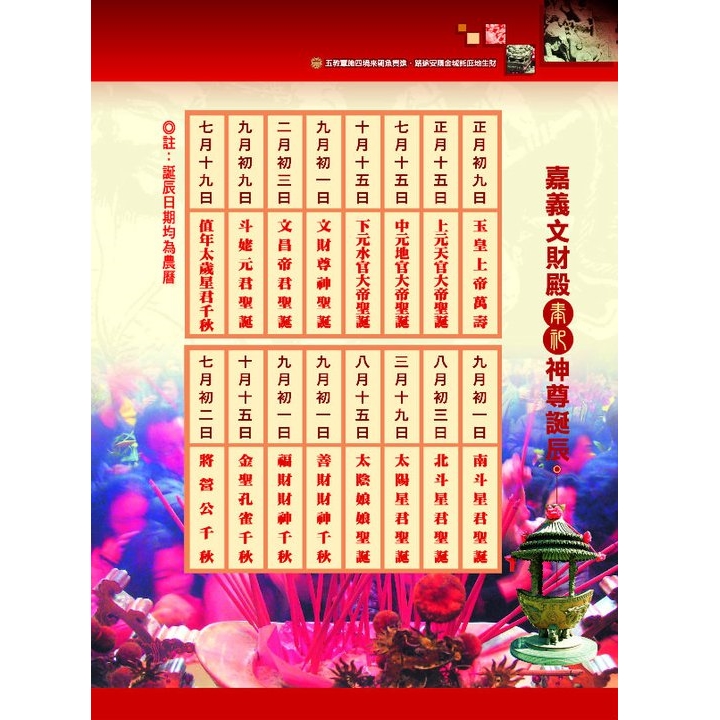 嘉義文財殿祀奉尊聖誕誕辰