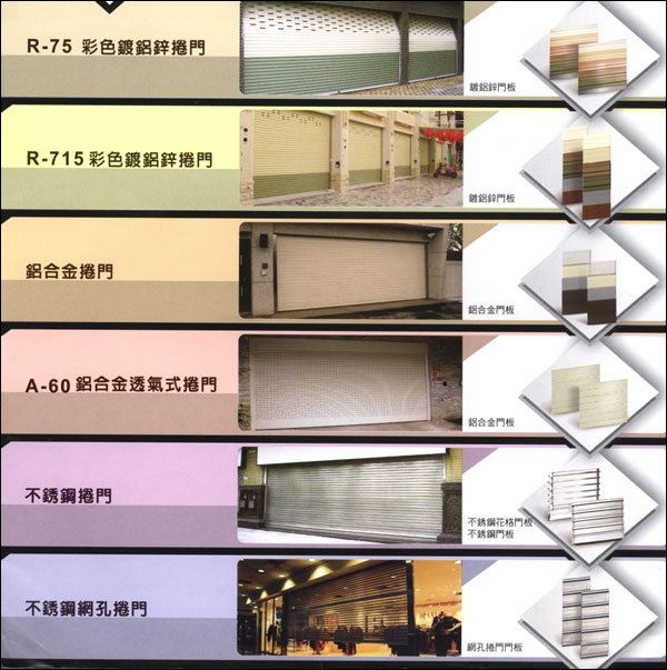 快速電動捲門