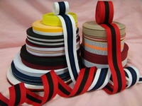 成昌成衣(副料)有限公司-undefined