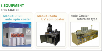 躍佳股份有限公司-undefined