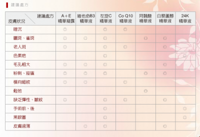 映蓉有限公司-undefined