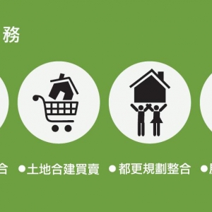 富驛地產開發股份有限公司-undefined