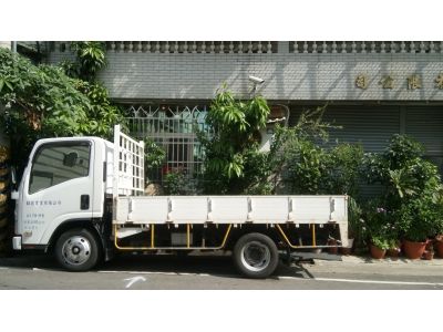 鉦億實業有限公司-undefined