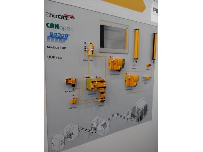 鋒碩自動化股份有限公司-undefined