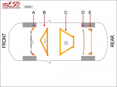 E.SPRING 阿宏改裝部品-undefined