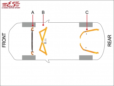 E.SPRING 阿宏改裝部品-undefined