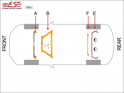 E.SPRING 阿宏改裝部品-undefined