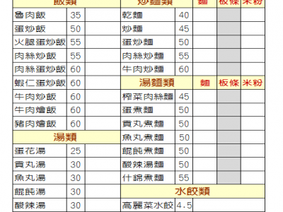 小谷老店-undefined