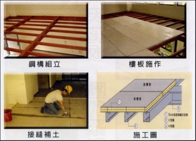 記大工程有限公司-undefined