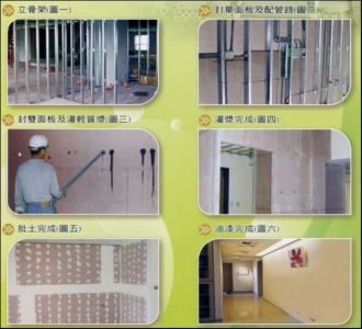 記大工程有限公司-undefined