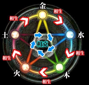 豐全八五天生姓名學-undefined