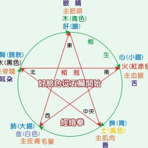 豐全八五天生姓名學-undefined