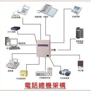 凱傑科技工程行-undefined