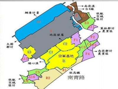 群發不動產-undefined