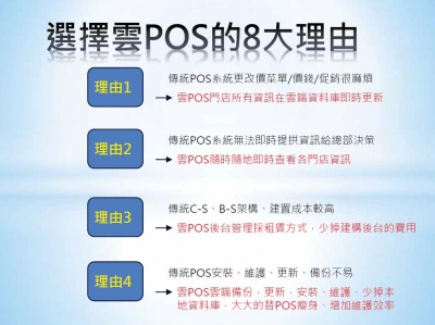 映傑資訊有限公司-undefined