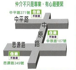 住商不動產副都心中原加盟店-undefined