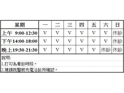 全民診所-undefined